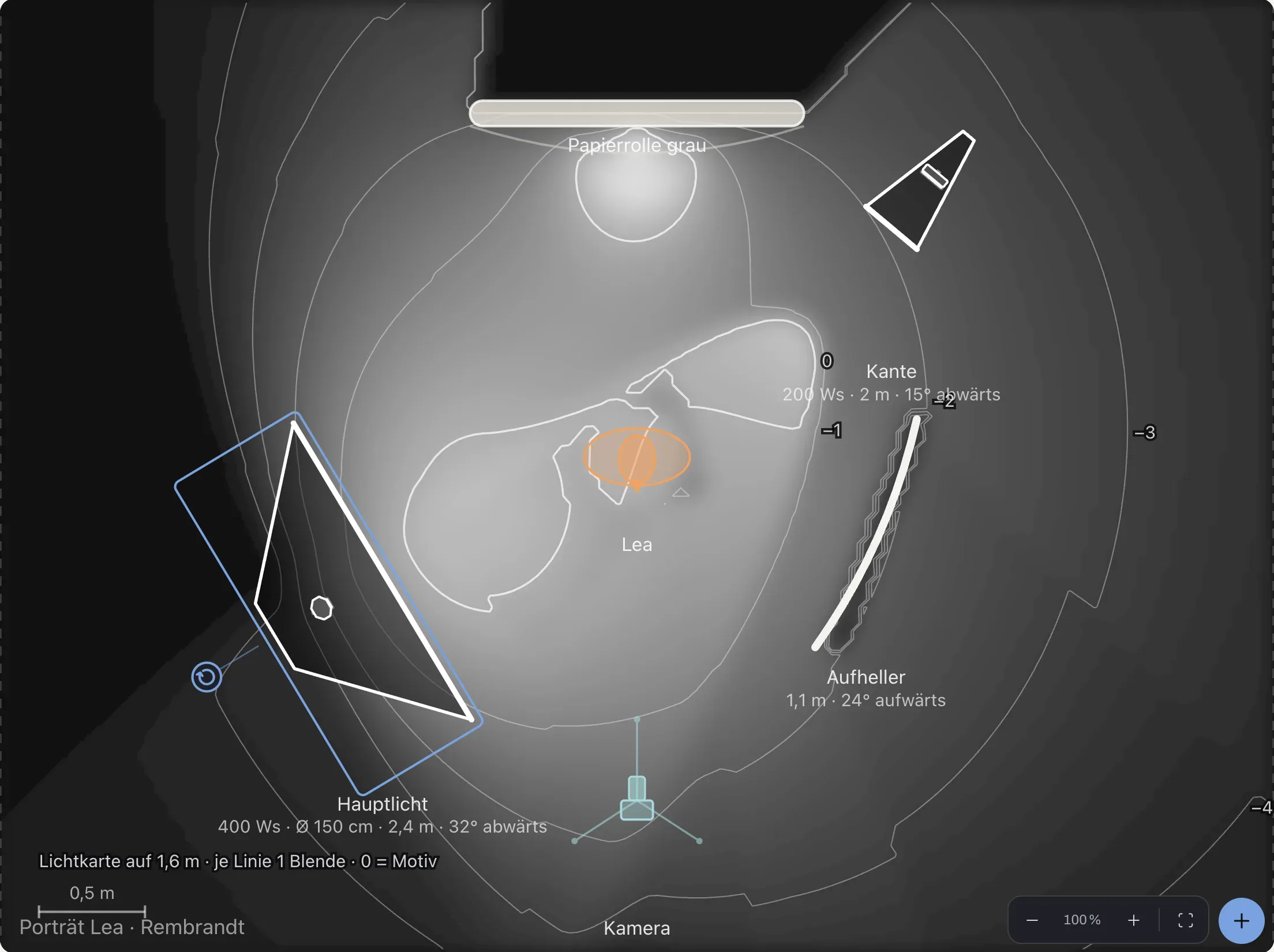 Lichtdiagramm mit eingeschalteter Lichtkarte: helle Fläche um das Model, Linien mit 0, −1, −2, −3 und −4 Blenden