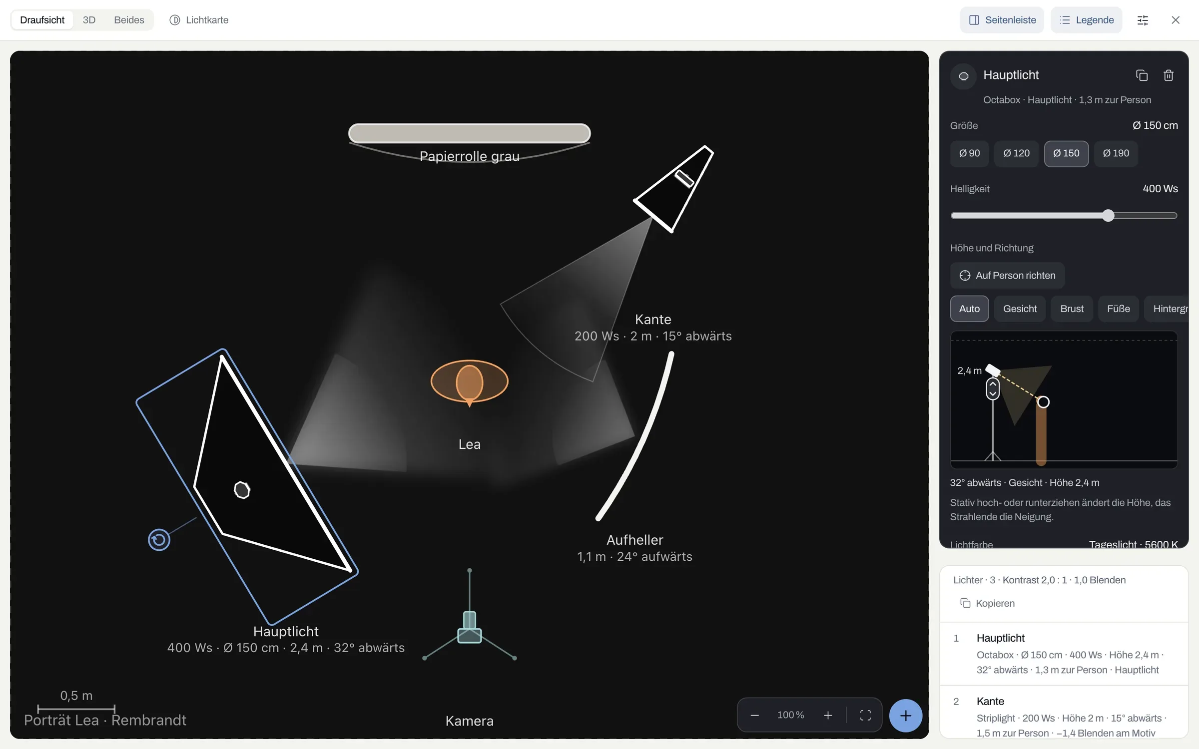 Lichtdiagramm „Porträt Lea · Rembrandt“ in der Draufsicht: Octabox als Hauptlicht links, Striplight als Kante rechts hinten, Reflektor als Aufheller, graue Papierrolle und Kamera; rechts der Inspektor